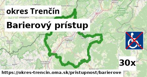 Barierový prístup, okres Trenčín