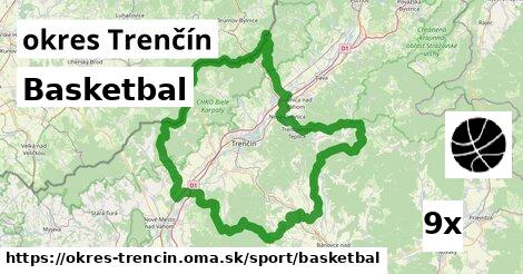 Basketbal, okres Trenčín