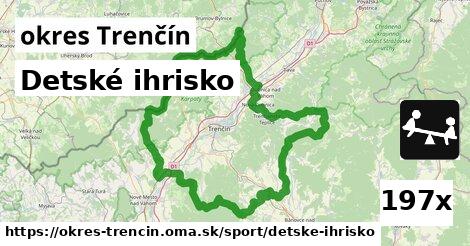 Detské ihrisko, okres Trenčín