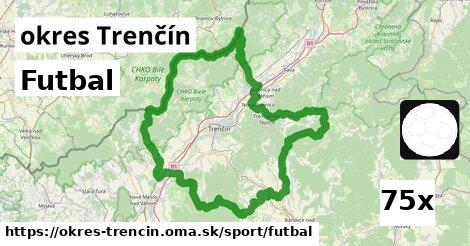 Futbal, okres Trenčín