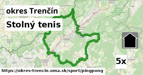 Stolný tenis, okres Trenčín