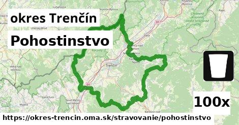 Pohostinstvo, okres Trenčín