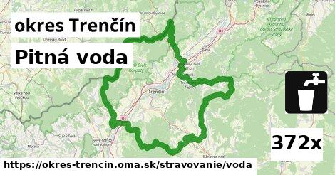 Pitná voda, okres Trenčín