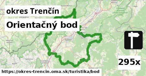 orientačný bod v okres Trenčín