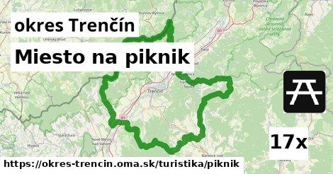 Miesto na piknik, okres Trenčín