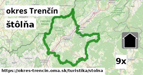 štôlňa, okres Trenčín