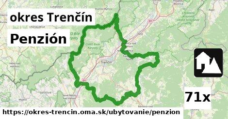 Penzión, okres Trenčín