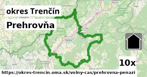 Prehrovňa, okres Trenčín