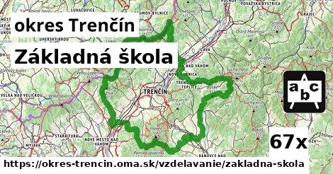 Základná škola, okres Trenčín