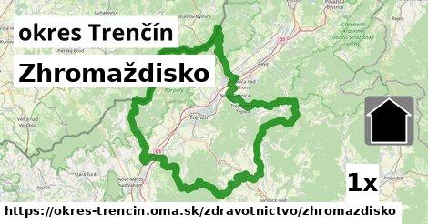 Zhromaždisko, okres Trenčín