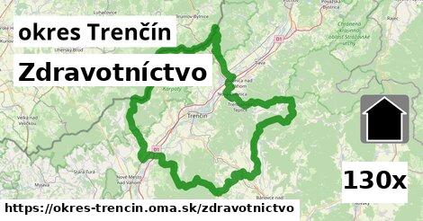 zdravotníctvo v okres Trenčín