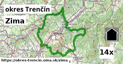 zima v okres Trenčín