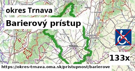 barierový prístup v okres Trnava