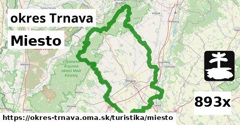 Miesto, okres Trnava