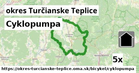 Cyklopumpa, okres Turčianske Teplice