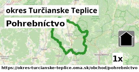 Pohrebníctvo, okres Turčianske Teplice