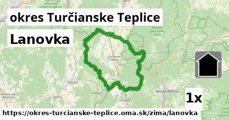 Lanovka, okres Turčianske Teplice