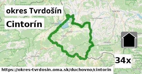 Cintorín, okres Tvrdošín