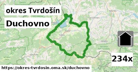 duchovno v okres Tvrdošín