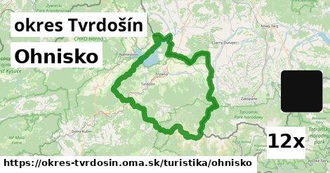 Ohnisko, okres Tvrdošín