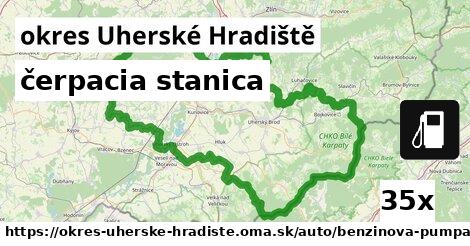 čerpacia stanica, okres Uherské Hradiště