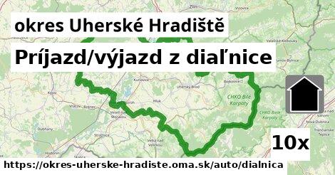 Príjazd/výjazd z diaľnice, okres Uherské Hradiště