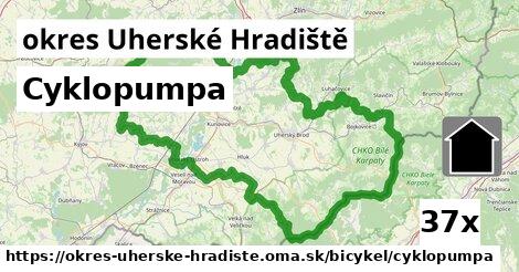 Cyklopumpa, okres Uherské Hradiště