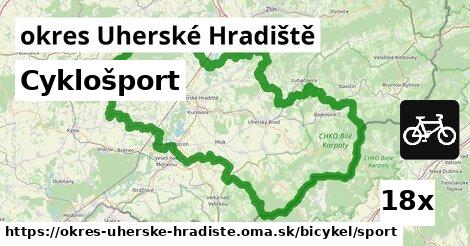 Cyklošport, okres Uherské Hradiště