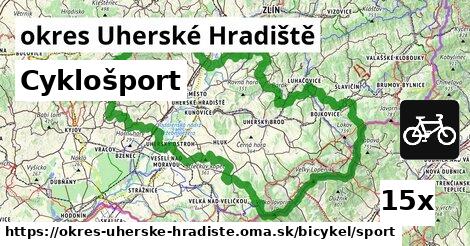 cyklošport v okres Uherské Hradiště