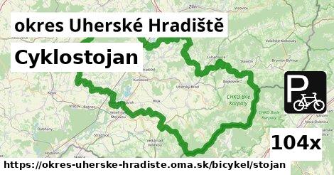 Cyklostojan, okres Uherské Hradiště