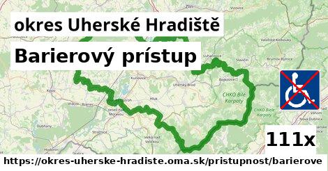 Barierový prístup, okres Uherské Hradiště