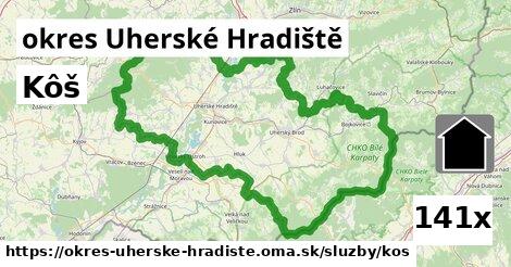 kôš v okres Uherské Hradiště