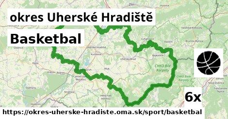 Basketbal, okres Uherské Hradiště