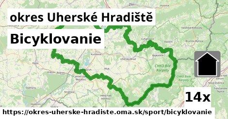 Bicyklovanie, okres Uherské Hradiště