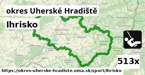 Ihrisko, okres Uherské Hradiště