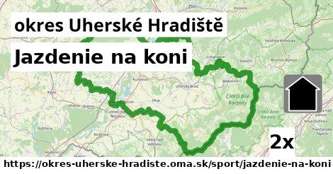 Jazdenie na koni, okres Uherské Hradiště