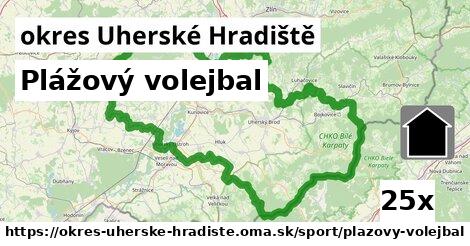 plážový volejbal v okres Uherské Hradiště