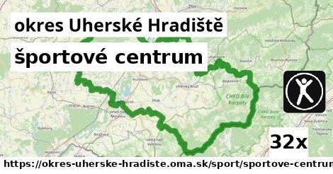 športové centrum, okres Uherské Hradiště