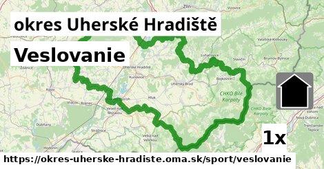 Veslovanie, okres Uherské Hradiště