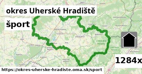 šport v okres Uherské Hradiště