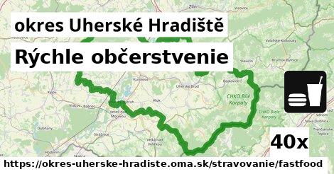 Rýchle občerstvenie, okres Uherské Hradiště