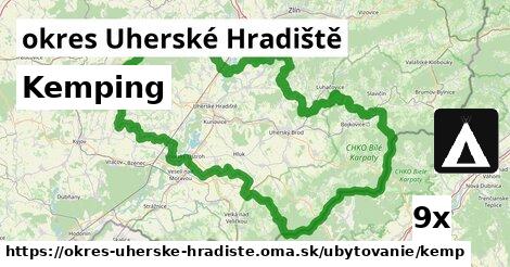 Kemping, okres Uherské Hradiště