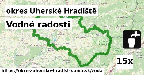 vodné radosti v okres Uherské Hradiště