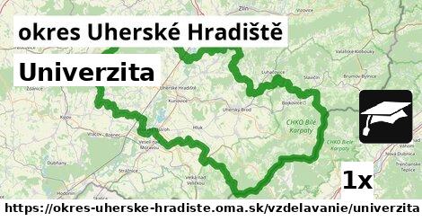 univerzita v okres Uherské Hradiště