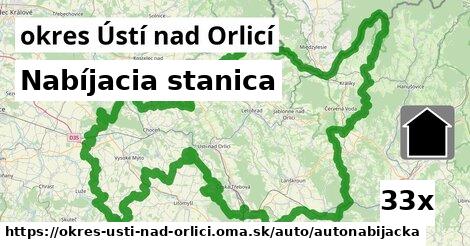 Nabíjacia stanica, okres Ústí nad Orlicí