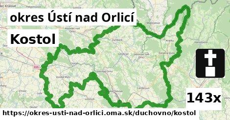Kostol, okres Ústí nad Orlicí