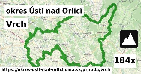 Vrch, okres Ústí nad Orlicí