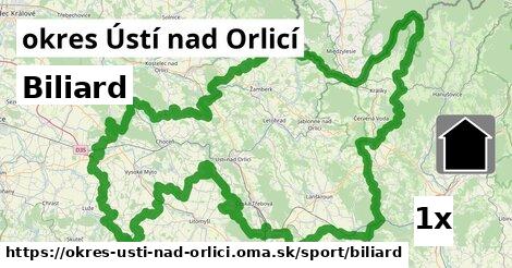 Biliard, okres Ústí nad Orlicí
