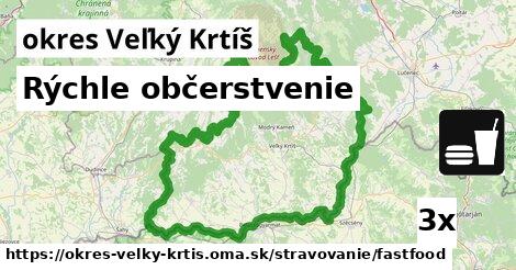 Všetky body v okres Veľký Krtíš