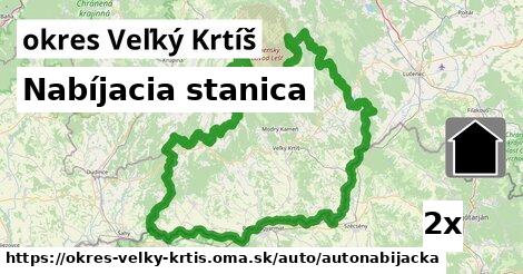 Nabíjacia stanica, okres Veľký Krtíš